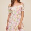 Imagine Tie Dye Off Shoulder Dress 2 Imagine Tie Dye Off Shoulder Dress -Sun Gaia Dresses Shop ACDR100630 PINK YELLOW TIE DYE 3