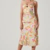 Mariela Abstract Print Midi Dress -Sun Gaia Dresses Shop ACDR101558R MUSTARDPINKFLORAL 1